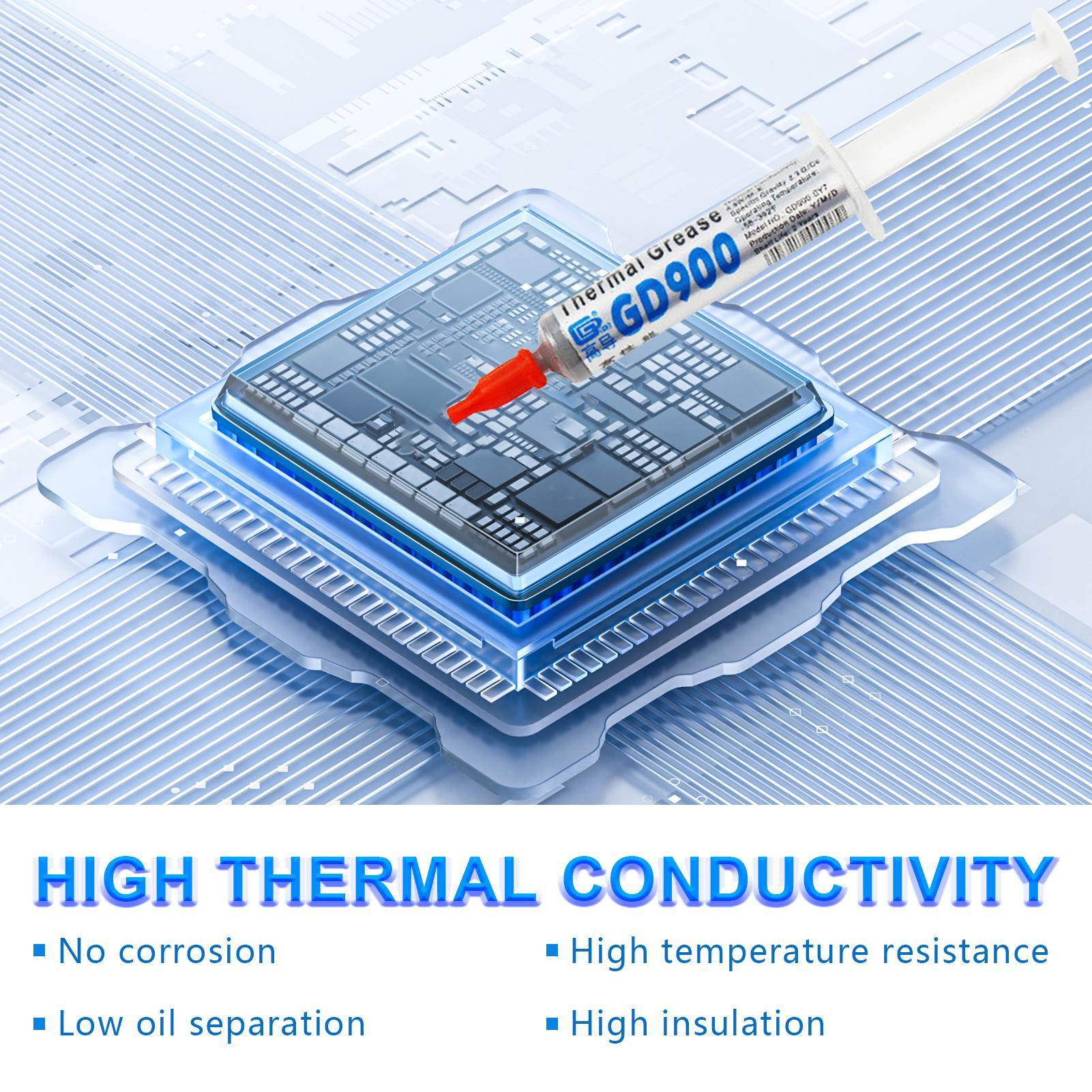 Nueva Pasta Térmica para Disip - Thermal Paste reseña y precio
