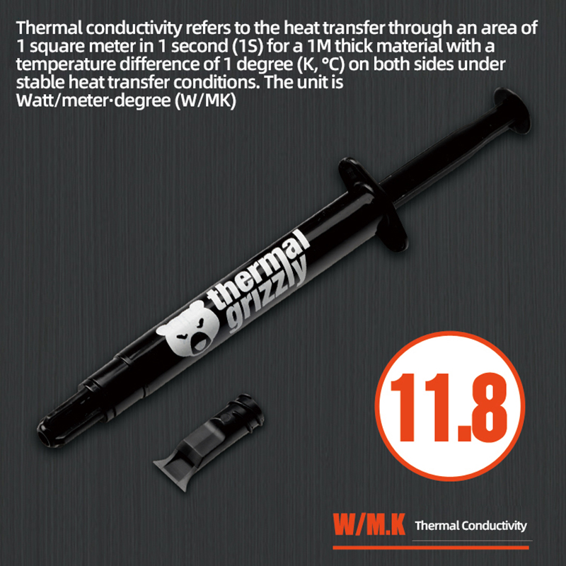 Pasta térmica Grizzly Hydronau - Thermal Paste reseña y precio