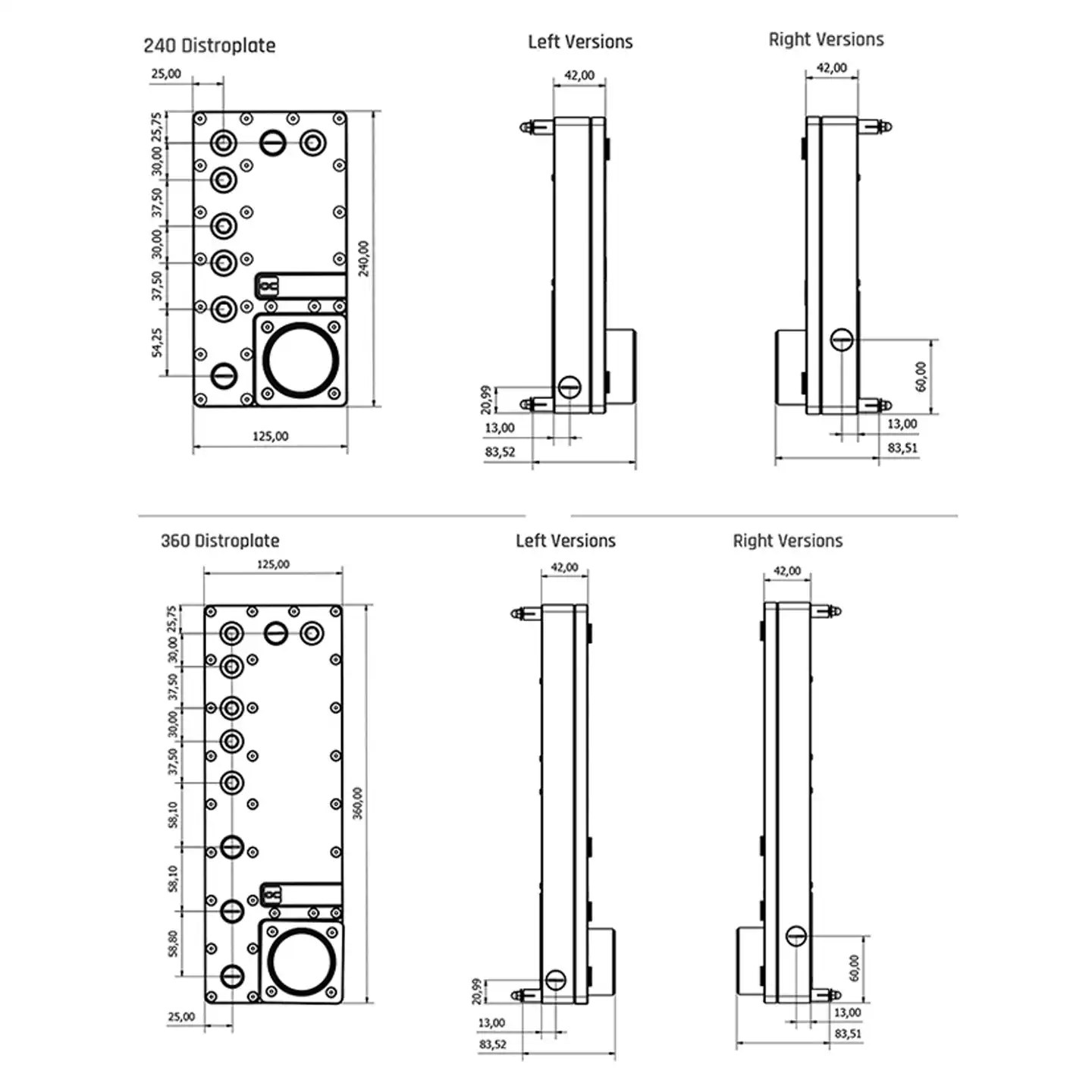 Alphacool Core Distro Plate 24 - Integrated Pump Reservoir Distro Plate reseña y precio